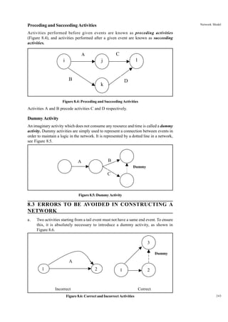 Network Model

Preceding and Succeeding Activities
Activities performed before given events are known as preceding activities
(Figure 8.4), and activities performed after a given event are known as succeeding
activities.

C

A
i

l

j

B

D

k

Figure 8.4: Preceding and Succeeding Activities

Activities A and B precede activities C and D respectively.

Dummy Activity
An imaginary activity which does not consume any resource and time is called a dummy
activity. Dummy activities are simply used to represent a connection between events in
order to maintain a logic in the network. It is represented by a dotted line in a network,
see Figure 8.5.

3
A
1

B
2

Dummy

C
4

Figure 8.5: Dummy Activity

8.3 ERRORS TO BE AVOIDED IN CONSTRUCTING A
NETWORK
a.

Two activities starting from a tail event must not have a same end event. To ensure
this, it is absolutely necessary to introduce a dummy activity, as shown in
Figure 8.6.

3
Dummy

A
1

2

1

Incorrect
Figure 8.6: Correct and Incorrect Activities

2

Correct
243

 