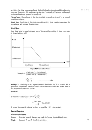activities. But if the construction has to the finished earlier, it requires additional cost to
complete the project. We need to arrive at a time / cost trade-off between total cost of
project and total time required to complete it.

Network Model

Normal time: Normal time is the time required to complete the activity at normal
conditions and cost.
Crash time: Crash time is the shortest possible activity time; crashing more than the
normal time will increase the direct cost.

Cost Slope
Cost slope is the increase in cost per unit of time saved by crashing. A linear cost curve
is shown in Figure 8.27.

Cost

Crash cost

Normal cost
Time
Crash time

Normal time

Figure 8.27: Linear Cost Curve

Cost slope

Crash cost Cc – Normal cost N c
Normal time N t – Crash time C t

=

=

Cc – N c
N t – Ct

.........................(9)

Example 8: An activity takes 4 days to complete at a normal cost of Rs. 500.00. If it is
possible to complete the activity in 2 days with an additional cost of Rs. 700.00, what is
the incremental cost of the activity?
Solution:
C –N

c
c
Incremental Cost or Cost Slope = N – C
t
t

=

700 – 500
4–2

= Rs. 100.00

It means, if one day is reduced we have to spend Rs. 100/- extra per day.

Project Crashing
Procedure for crashing

Step1:

Draw the network diagram and mark the Normal time and Crash time.

Step2:

Calculate TE and TL for all the activities.

261

 