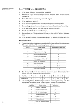 Quantitative Techniques
for Management

8.16 TERMINAL QUESTIONS
1.

What is the difference between CPM and PERT?

2.

Explain the logic in constructing a network diagram. What are the network
components?

3.

List out the rules in constructing a network diagram.

4.

What is a dummy activity?

5.

What are critical path activities and why are they considered important?

6.

Explain the procedure for computing earliest time and latest time of an activity.

7.

What is (i) Total float (ii) Free float and (iii) Independent float ?

8.

Briefly describe PERT and its advantages.

9.

Explain the terms (i) Time estimates (ii) Expected time and (iii) Variance of activity
time.

10. What is project crashing? Explain the procedure for crashing of project activities.

Exercise Problems
1.

You are required to prepare a network diagram for constructing a 5 floor apartment.
The major activities of the project are given as follows:
Activity

Description

Immediate Predecessor

A

-

B

Preparation of drawings

-

C

Arranging the for finance

A

D

Selection of contractor

A

E

Getting approval from Govt

A

F

Laying the foundation

E

G

Start construction

D, F

H

Advertise in newspaper

B, C

I

2.

Selection of site

Allocation of tenants

G, H

For the problem No.1 the time estimates in days are given. Determine the Time
earliest and Time latest, and the critical activities
Activity

B

C

D

E

F

G

H

I

Time (days)

3.

A
3

5

7

2

5

20

60

2

10

An assembly having the following sequence of activities given along with their
predecessor in the table below. Draw a network diagram for the assembly.
Activity

Description

Predecessor

A

-

B

Insert washer in screw

A

C

Fix the bolt in flange

A

D

Screw the nut with bolt

E

Pick the spanner

D

F
266

Pick bolt & washer

Tighten the nut

E

G

Place the assembly apart

F

B, C

 