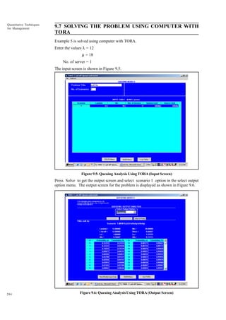 Quantitative Techniques
for Management

9.7 SOLVING THE PROBLEM USING COMPUTER WITH
TORA
Example 5 is solved using computer with TORA.
Enter the values l = 12
m = 18
No. of server = 1
The input screen is shown in Figure 9.5.

Figure 9.5: Queuing Analysis Using TORA (Input Screen)

Press Solve to get the output screen and select scenario 1 option in the select output
option menu. The output screen for the problem is displayed as shown in Figure 9.6.

284

Figure 9.6: Queuing Analysis Using TORA (Output Screen)

 