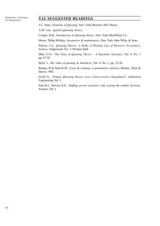 Quantitative Techniques
for Management

9.14 SUGGESTED READINGS
T.L. Satty, Elements of Queuing, New York McGraw Hill Theory.
A.M. Lee, Applied Queuing thoery.
Cooper, R.B., Introduction to Queuing theory, New York MacMillan Co.
Morse, Philip M.Ques, Inventories & maintenance, New York John Wiley & Sons.
Panieo, J.A., Queuing Theory: A Study of Waiting Line of Business, Economics,
Science, Englewood, No. 3, Prentice-Hall.
Bhat, U.N. “The Value of Queuing Theory – A Rejoinder Interface, Vol. 8, No. 3
pp. 27-78.
Byrd. J., The value of queuing & Interfaces, Vol. 8, No. 3, pp. 22-26.
Render, B & Stain R.M., Cases & readings in quantitative analysis, Boston: Allyn &
Bacon, 1982.
Graff G, “Simple Queuing thoery saves Unneccessary Equipment”, Industrial
Engineering, Vol. 3.
Paul R.I., Stevens R.E., Staffing service activities with waiting the models decision,
Science, Vol. 2

296

 