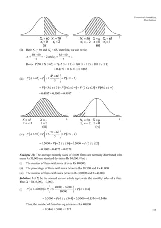 Theoretical Probability
Distributions

(ii)

Here X1 = 50 and X2 = 65, therefore, we can write

z1 =

50 − 60
65 − 60
= − 2 and z2 =
= 1.
5
5

Hence P(50 £ X £ 65) = P(–2 £ z £ 1) = P(0 £ z £ 2) + P(0 £ z £ 1)
= 0.4772 + 0.3413 = 0.8185
(iii)

45 − 60 

= P ( z ≥ − 3)
P ( X > 45 ) = P  z ≥
5 


= P ( − 3 ≤ z ≤ 0 ) + P ( 0 ≤ z ≤ ∞ ) = P (0 ≤ z ≤ 3 ) + P ( 0 ≤ z ≤ ∞ )
= 0.4987 + 0.5000 = 0.9987

(iv)

50 − 60 

P ( X ≤ 50 ) = P  z ≤
 = P (z ≤ − 2)
5 

= 0.5000 − P ( − 2 ≤ z ≤ 0 ) = 0.5000 − P (0 ≤ z ≤ 2 )
= 0.5000 – 0.4772 = 0.0228

Example 30: The average monthly sales of 5,000 firms are normally distributed with
mean Rs 36,000 and standard deviation Rs 10,000. Find :
(i)

The number of firms with sales of over Rs 40,000.

(ii)

The percentage of firms with sales between Rs 38,500 and Rs 41,000.

(iii) The number of firms with sales between Rs 30,000 and Rs 40,000.
Solution: Let X be the normal variate which represents the monthly sales of a firm.
Thus X ~ N(36,000, 10,000).
(i)

40000 - 36000 ˆ
Ê
P ( X > 40000) = P Á z >
˜ = P ( z > 0.4)
Ë
¯
10000
= 0.5000 − P (0 ≤ z ≤ 0.4 ) = 0.5000 − 0.1554 = 0.3446.
Thus, the number of firms having sales over Rs 40,000
= 0.3446 × 5000 = 1723

389

 