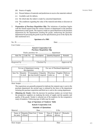 Inventory Model

(iii) Source of supply.
(iv) Present balance of materials and predictions to receive the materials ordered.
(v)

Available cash for debtors.

(vi) On which date the indent is made by concerned department.
(vii) The conditions regarding the value of the material and rebate or discount on
it.
3.

Preparation of Purchase Requisition Slip: The initiations of purchase begins
with the formal request from the various sections or departments to the purchase
department to order goods. The request is made in a prescribed form to the purchase
department by the departments needing the goods, authorising the purchase
department for procuring the goods as per the specifications given in the slip by the
date mentioned on it.
Specimen of a PRS

No. Pr .............................

Date: .............................

Cost Centre .............................
Katech Corporation Ltd
Purchase Requisition Slip
Pealse purchase for ............................. department
Item No.

Code No.

Description

Required by ........................
........................

Checked by ........................

For use of department issuing
this requisition
Item No. Quantity
in stock

Quantity Required

Remark

Approved by

For use of Purchased department

Consumption Quantity
per day/month required

Purchase
order no.

Supplier Delivery
Date

Store keeper ........................
The requisitions are generally prepared in triplicate the original copy is sent to the
purchase department, the second copy is retained by the store or the department
initiating the purchase requisition and third are is sent to the costing department.
4.

Obtaining the Tender: After the decision for purchase tenders are invited from
the prospective suppliers on studying the terms of supply and the quantity and
quality of the goods. Vendor is selected out of the tenderers for the comparative
study of tenderers. Following type of table may be used:
Type of Specimen of Tenderer Table
Katech Corporation Ltd.
Schedule of Quotations

Material ........................
Name of Quantity Rate/Unit
the party offered

Store keeper ........................

Date ........................
Terms

Time of
delivery

S.No ........................
Mode of
delivery

Remarks

Date ........................

453

 