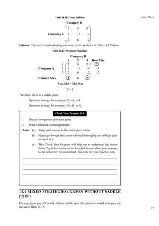 Game Theory

Table 14.11: Game Problem

Company B
2

2

1

–5

–4

2

Company A

4

6

–2

Solution: The matrix is solved using maximin criteria, as shown in Table 14.12 below.
Table 14.12: Maximin Procedure

1
2
3

Company A
Column Max

1
2
1
2

Company B
2
3 Row Min
4
2
2
–5
–4
–5
6
–2
–2

2

6

2

Max Min = Min Max
2=2
Therefore, there is a saddle point.
Optimum strategy for company A is A1 and
Optimum strategy for company B is B1 or B3.
Check Your Progress 14.1

1

Discuss two-person zero-sum game.

2.

What is minimax-minimin principle?

Notes: (a)

Write your answer in the space given below.

(b)

Please go through the lesson sub-head thoroughly you will get your
answers in it.

(c)

This Check Your Progress will help you to understand the lesson
better. Try to write answers for them, but do not submit your answers
to the university for assessment. These are for your practice only.

_____________________________________________________________________
__________________________________________________________
__________________________________________________________
_____________________________________________________________________
__________________________________________________________________
__________________________________________________________________

14.4 MIXED STRATEGIES: GAMES WITHOUT SADDLE
POINT
For any given pay off matrix without saddle point the optimum mixed strategies are
shown in Table 14.13.

477

 