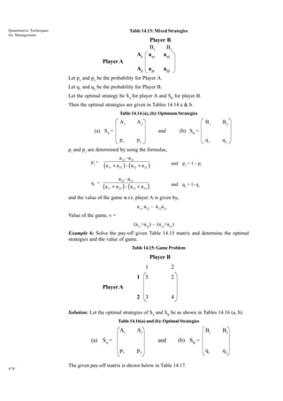 Table 14.13: Mixed Strategies

Quantitative Techniques
for Management

A1

Player B
B1
B2
a11
a12

A2

a21

Player A
a22

Let p1 and p2 be the probability for Player A.
Let q1 and q2 be the probability for Player B.
Let the optimal strategy be SA for player A and SB for player B.
Then the optimal strategies are given in Tables 14.14 a & b.
Table 14.14 (a), (b): Optimum Strategies

A1

A2

B1
q1

(a) SA =

and
p1

B2
q2

(b) SB =

p2

p1 and p2 are determined by using the formulae,
p1 =

a 22 –a 21
(a11 + a 22 ) – (a12 + a 21 )

and p2 = 1 – p1

q1 =

a 22 –a12
(a11 + a 22 ) – (a12 + a 21 )

and q2 = 1- q1

and the value of the game w.r.t. player A is given by,
a11 a22 – a12a21
Value of the game, v =
(a11+a22) – (a12+a21)
Example 6: Solve the pay-off given Table 14.15 matrix and determine the optimal
strategies and the value of game.
Table 14.15: Game Problem

Player B
1

2

1

5

2

2

3

4

Player A

Solution: Let the optimal strategies of SA and SB be as shown in Tables 14.16 (a, b).
Table 14.16(a) and (b): Optimal Strategies

A1

A2

(a) SA =

and
p1

478

B1

B2

q1

q2

(b) SB =

p2

The given pay-off matrix is shown below in Table 14.17.

 