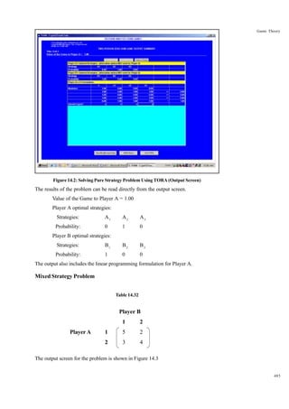 Game Theory

Figure 14.2: Solving Pure Strategy Problem Using TORA (Output Screen)

The results of the problem can be read directly from the output screen.
Value of the Game to Player A = 1.00
Player A optimal strategies:
Strategies:

A1

A2

A3

Probability:

0

1

0

Player B optimal strategies:
Strategies:

B1

B2

B3

Probability:

1

0

0

The output also includes the linear programming formulation for Player A.

Mixed Strategy Problem
Table 14.32

Player B
1
1

5

2

2

Player A

2

3

4

The output screen for the problem is shown in Figure 14.3
485

 