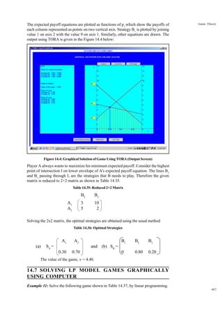 The expected payoff equations are plotted as functions of p1 which show the payoffs of
each column represented as points on two vertical axis. Strategy B1 is plotted by joining
value 1 on axis 2 with the value 9 on axis 1. Similarly, other equations are drawn. The
output using TORA is given in the Figure 14.4 below:

Game Theory

Figure 14.4: Graphical Solution of Game Using TORA (Output Screen)

Player A always wants to maximize his minimum expected payoff. Consider the highest
point of intersection I on lower envelope of A’s expected payoff equation. The lines B 2
and B3 passing through I, are the strategies that B needs to play. Therefore the given
matrix is reduced to 2×2 matrix as shown in Table 14.35.
Table 14.35: Reduced 2×2 Matrix

B2
3
5

A1
A2

B3
10
2

Solving the 2x2 matrix, the optimal strategies are obtained using the usual method
Table 14.36: Optimal Strategies

A1
(a)

A2

SA =

B1

B2

B3

0

0.80

0.20

and (b) SB =
0.30

0.70

The value of the game, v = 4.40.

14.7 SOLVING LP MODEL GAMES GRAPHICALLY
USING COMPUTER
Example 11: Solve the following game shown in Table 14.37, by linear programming.
487

 