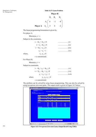 Quantitative Techniques
for Management

Table 14.37: Game Problem

Player B
B1
A1
Player A

A2

B2

B3

4

–1

–4

–3

4

–2

The linear programming formulation is given by,
For player A,
Maximize, z = v
Subject to the constraints,
v – 4x1 + 3x2 < 0

......................(i)

v + x1 - 4x2 < 0

......................(ii)

v + 4x1 + x2 < 0

......................(iii)

x1 + x 2 = 1

......................(iv)

where,

x1, x2 > 0
v is unrestricted.

For Player B,
Minimize, z = v
Subject to constraints,
v – 4y1 + y2 + 4y3 > 0
v + 3y1 – 4y2 + y3 > 0

......................(vi)

y1 + y2 + y3 = 1
where,

......................(v)
......................(vii)

y1, y2, y3 > 0
v is unrestricted.

The problem can be solved by using linear programming. This can also be solved by
using two-person zero-sum game. The output result is given in Figure 14.5 below:

488

Figure 14.5: Two-person Zero-sum Game, Output Result Using TORA

 