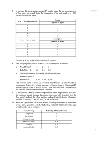 7.

A one-man TV service station receives TV sets for repair. TV sets are repaired on
a ‘first come, first served’ basis. The observations of the study made over a 100
day period are given below.

Simulation

Service

No. of TV sets requiring service

Frequency of request
1

15

2

15

3

20

4

25

5

25
Servicing done

No. of TV sets serviced

Frequency of service
1

10

2

30

3

20

4

15

5

25

Simulate a 10 day period of arrival and service pattern.
8.

ABC company stocks certain products. The following data is available:
a.

1

2

3

Probability:
b.

No. of Units: 0

0.2

0.4

0.3

0.1

The variation of lead time has the following distribution
Lead time (weeks): 1

2

3

Probabilities:

0.40

0.30

0.30

The company wants to know (a) how much to order? and (b) when to order ?
Assume that the inventory in hand at the start of the experiment is 20 units and 15
units are ordered closed as soon as inventory level falls to 10 units. No back orders
are allowed. Simulate the situation for 25 weeks.
9.

A box contains 100 balls of which 20 percent are white, 30 percent are black and
the remaining are red. Simulate the process for drawing balls at random from the
box, identify and note the colour and then replace. Use the following 10 random
numbers to simulate: 52, 60, 02, 3379, 79, 30, 36, 58 and 43.

10. Rahul, the captain of the cricket team, has the following observations on the number
of runs scored against type of ball. The bowling probability of a bowler for the type
of balls bowled are given below.
Type of bowling

Probability of hitting a boundary

Over pitched

0.1

Short-Pitched

0.3

Outside off stump

0.2

Outside leg stump

0.15

Bouncer

0.20

Attempted Yorker

0.05
511

 