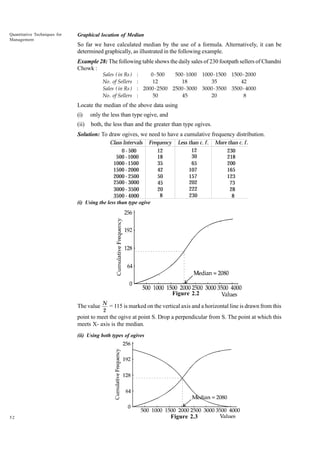 Quantitative Techniques for
Management

Graphical location of Median

So far we have calculated median by the use of a formula. Alternatively, it can be
determined graphically, as illustrated in the following example.
Example 28: The following table shows the daily sales of 230 footpath sellers of Chandni
Chowk :
Sales ( in Rs )
No . of Sellers
Sales ( in Rs )
No . of Sellers

0 - 500
500 - 1000 1000 - 1500 1500 - 2000
:
12
18
35
42
:
: 2000 - 2500 2500 - 3000 3000 - 3500 3500 - 4000
50
45
20
8
:

Locate the median of the above data using
(i)

only the less than type ogive, and

(ii)

both, the less than and the greater than type ogives.

Solution: To draw ogives, we need to have a cumulative frequency distribution.
Class Intervals Frequency
0 - 500
12
500 - 1000
18
1000 - 1500
35
1500 - 2000
42
2000 - 2500
50
2500 - 3000
45
3000 - 3500
20
8
3500 - 4000
(i) Using the less than type ogive

Less than c. f .
12
30
65
107
157
202
222
230

More than c. f .
230
218
200
165
123
73
28
8

Figure 2.2
The value N = 115 is marked on the vertical axis and a horizontal line is drawn from this
2

point to meet the ogive at point S. Drop a perpendicular from S. The point at which this
meets X- axis is the median.
(ii) Using both types of ogives

52

Figure 2.3

 