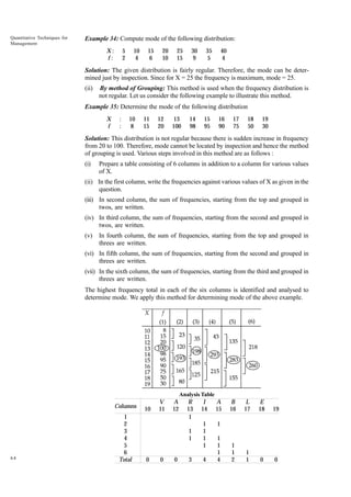 Quantitative Techniques for
Management

Example 34: Compute mode of the following distribution:
X:
f:

5
2

10
4

15
6

20
10

25
15

30
9

35
5

40
4

Solution: The given distribution is fairly regular. Therefore, the mode can be determined just by inspection. Since for X = 25 the frequency is maximum, mode = 25.
(ii)

By method of Grouping: This method is used when the frequency distribution is
not regular. Let us consider the following example to illustrate this method.

Example 35: Determine the mode of the following distribution
X
f

:
:

10
8

11
15

12
20

13
100

14
98

15
95

16
90

17
75

18
50

19
30

Solution: This distribution is not regular because there is sudden increase in frequency
from 20 to 100. Therefore, mode cannot be located by inspection and hence the method
of grouping is used. Various steps involved in this method are as follows :
(i)

Prepare a table consisting of 6 columns in addition to a column for various values
of X.

(ii) In the first column, write the frequencies against various values of X as given in the
question.
(iii) In second column, the sum of frequencies, starting from the top and grouped in
twos, are written.
(iv) In third column, the sum of frequencies, starting from the second and grouped in
twos, are written.
(v)

In fourth column, the sum of frequencies, starting from the top and grouped in
threes are written.

(vi) In fifth column, the sum of frequencies, starting from the second and grouped in
threes are written.
(vii) In the sixth column, the sum of frequencies, starting from the third and grouped in
threes are written.
The highest frequency total in each of the six columns is identified and analysed to
determine mode. We apply this method for determining mode of the above example.

Columns

64

1
2
3
4
5
6
Total

10

0

V
11

0

Analysis Table
A
R
I
A
12 13 14 15
1
1
1
1
1
1
1
1
1
1
1
0
3
4
4

B
16

L
17

E
18

19

1
1
2

1
1

0

0

 