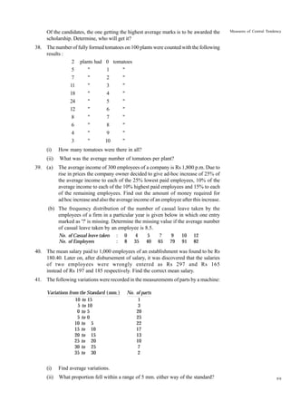 Of the candidates, the one getting the highest average marks is to be awarded the
scholarship. Determine, who will get it?

Measures of Central Tendency

38. The number of fully formed tomatoes on 100 plants were counted with the following
results :
2 plants had 0 tomatoes
5
"
1
"
7
"
2
"
11
"
3
"
18
"
4
"
24
"
5
"
12
"
6
"
8
"
7
"
6
"
8
"
4
"
9
"
3
"
10
"
(i)

How many tomatoes were there in all?

(ii)

What was the average number of tomatoes per plant?

39. (a)

The average income of 300 employees of a company is Rs 1,800 p.m. Due to
rise in prices the company owner decided to give ad-hoc increase of 25% of
the average income to each of the 25% lowest paid employees, 10% of the
average income to each of the 10% highest paid employees and 15% to each
of the remaining employees. Find out the amount of money required for
ad hoc increase and also the average income of an employee after this increase.

(b) The frequency distribution of the number of casual leave taken by the
employees of a firm in a particular year is given below in which one entry
marked as '?' is missing. Determine the missing value if the average number
of casual leave taken by an employee is 8.5.
No. of Casual leave taken
No. of Employees

:
:

0
8

4
35

5
40

?
65

9
79

10
91

12
82

40. The mean salary paid to 1,000 employees of an establishment was found to be Rs
180.40. Later on, after disbursement of salary, it was discovered that the salaries
of two employees were wrongly entered as Rs 297 and Rs 165
instead of Rs 197 and 185 respectively. Find the correct mean salary.
41. The following variations were recorded in the measurements of parts by a machine:
Variations from the Standard ( mm. )
10 to 15
5 to 10
0 to 5
5 to 0
10 to 5
15 to 10
20 to 15
25 to 20
30 to 25
35 to 30

No. of parts
1
3
20
25
22
17
13
10
7
2

(i)

Find average variations.

(ii)

What proportion fell within a range of 5 mm. either way of the standard?

99

 