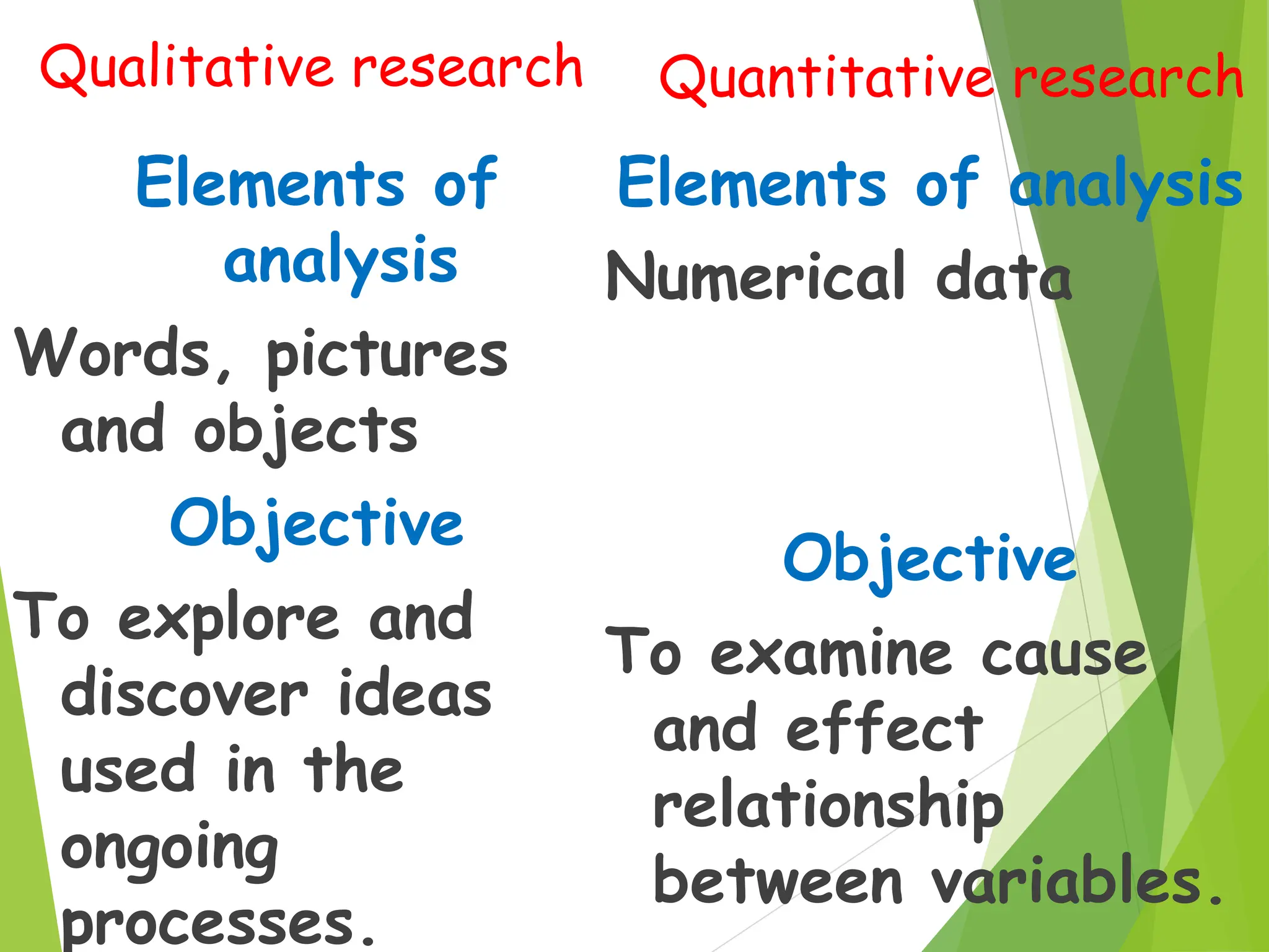 QUANTITATIVE research VS QUALITATIVE research | PDF