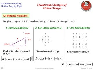 digital Image Processing Quantitative Analysis | PDF