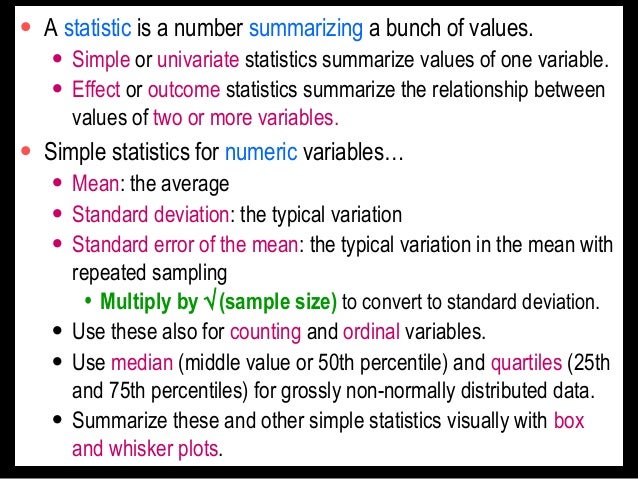 Quantitative analysis