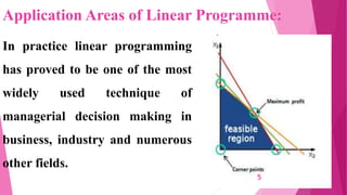 Quantitative analysis for business decision (QABD)- Linear programming ...