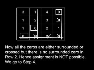 3      1     4     0

        1      2     3     0

        1      0     2     1

        0      0     0     0

Now all the zeros are either surrounded or
crossed but there is no surrounded zero in
Row 2. Hence assignment is NOT possible.
We go to Step 4.
 