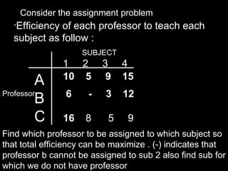 Consider the assignment problem
  •Efficiencyof each professor to teach each
  subject as follow :
                     SUBJECT
                1 2       3    4
                10 5       9   15
         A
Professor       6     -   3    12
         B
         C      16   8     5    9
Find which professor to be assigned to which subject so
that total efficiency can be maximize . (-) indicates that
professor b cannot be assigned to sub 2 also find sub for
which we do not have professor
 