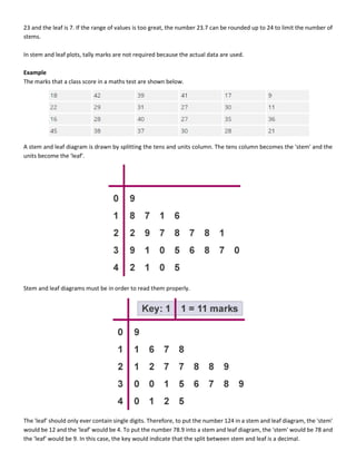23 and the leaf is 7. If the range of values is too great, the number 23.7 can be rounded up to 24 to limit the number of
stems.
In stem and leaf plots, tally marks are not required because the actual data are used.
Example
The marks that a class score in a maths test are shown below.
A stem and leaf diagram is drawn by splitting the tens and units column. The tens column becomes the 'stem' and the
units become the 'leaf'.
Stem and leaf diagrams must be in order to read them properly.
The 'leaf' should only ever contain single digits. Therefore, to put the number 124 in a stem and leaf diagram, the 'stem'
would be 12 and the 'leaf' would be 4. To put the number 78.9 into a stem and leaf diagram, the 'stem' would be 78 and
the 'leaf' would be 9. In this case, the key would indicate that the split between stem and leaf is a decimal.
 