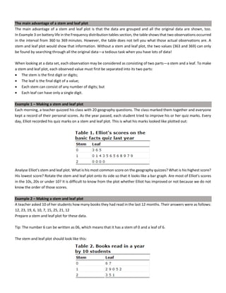 The main advantage of a stem and leaf plot
The main advantage of a stem and leaf plot is that the data are grouped and all the original data are shown, too.
In Example 3 on battery life in the Frequency distribution tables section, the table shows that two observations occurred
in the interval from 360 to 369 minutes. However, the table does not tell you what those actual observations are. A
stem and leaf plot would show that information. Without a stem and leaf plot, the two values (363 and 369) can only
be found by searching through all the original data—a tedious task when you have lots of data!
When looking at a data set, each observation may be considered as consisting of two parts—a stem and a leaf. To make
a stem and leaf plot, each observed value must first be separated into its two parts:
• The stem is the first digit or digits;
• The leaf is the final digit of a value;
• Each stem can consist of any number of digits; but
• Each leaf can have only a single digit.
Example 1 – Making a stem and leaf plot
Each morning, a teacher quizzed his class with 20 geography questions. The class marked them together and everyone
kept a record of their personal scores. As the year passed, each student tried to improve his or her quiz marks. Every
day, Elliot recorded his quiz marks on a stem and leaf plot. This is what his marks looked like plotted out:
Analyse Elliot's stem and leaf plot. What is his most common score on the geography quizzes? What is his highest score?
His lowest score? Rotate the stem and leaf plot onto its side so that it looks like a bar graph. Are most of Elliot's scores
in the 10s, 20s or under 10? It is difficult to know from the plot whether Elliot has improved or not because we do not
know the order of those scores.
Example 2 – Making a stem and leaf plot
A teacher asked 10 of her students how many books they had read in the last 12 months. Their answers were as follows:
12, 23, 19, 6, 10, 7, 15, 25, 21, 12
Prepare a stem and leaf plot for these data.
Tip: The number 6 can be written as 06, which means that it has a stem of 0 and a leaf of 6.
The stem and leaf plot should look like this:
 