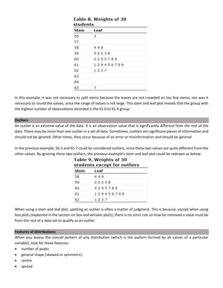 In this example, it was not necessary to split stems because the leaves are not crowded on too few stems; nor was it
necessary to round the values, since the range of values is not large. This stem and leaf plot reveals that the group with
the highest number of observations recorded is the 61.0 to 61.9 group.
Outliers
An outlier is an extreme value of the data. It is an observation value that is significantly different from the rest of the
data. There may be more than one outlier in a set of data. Sometimes, outliers are significant pieces of information and
should not be ignored. Other times, they occur because of an error or misinformation and should be ignored.
In the previous example, 56.3 and 65.7 could be considered outliers, since these two values are quite different from the
other values. By ignoring these two outliers, the previous example's stem and leaf plot could be redrawn as below:
When using a stem and leaf plot, spotting an outlier is often a matter of judgment. This is because, except when using
box plots (explained in the section on box and whisker plots), there is no strict rule on how far removed a value must be
from the rest of a data set to qualify as an outlier.
Features of distributions
When you assess the overall pattern of any distribution (which is the pattern formed by all values of a particular
variable), look for these features:
• number of peaks
• general shape (skewed or symmetric)
• centre
• spread
 