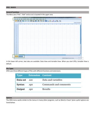 SPSS : BASICS
General Functions
The Menu bar (“File”, “Edit” and so on) is located in the upper area
In the lower left corner, two tabs are available: Data View and Variable View. When you start SPSS, Variable View is
default.
File Types
SPSS uses three different types of files with different functions and extensions.
Options
The SPSS menu works similar to the menus in many other programs, such as Word or Excel. Some useful options are
listed below:
 