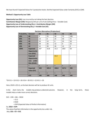 We have found 5 Expected Values for 5 production levels. And the Expected Value under Certainty (EVC) is $346.
Method 2: Opportunity Loss Table
Opportunity Loss (OL): Loss incurred by not taking the best decision.
Contribution Margin (CM): Marginal profit per unit of sale (Selling Price – Variable Cost)
Opportunity Loss of Understocking (OLU) = Contribution Margin (CM)
Opportunity Loss of Overstocking (OLO) = Variable Cost (VC)
Decision Alternatives (Productions)
Probability Demand 40 41 42 43 44
10% 40 0 25 50 75 100
20% 41 13 0 25 50 75
40% 42 26 13 0 25 50
20% 43 39 26 13 0 25
10% 44 52 39 26 13 0
100% Expected
Opportunity
Loss (EOL)
26* 16.8 15.2 28.8 50
Expected
Opportunity
Loss under
Risk (EOLR)
15.2
+ + + + + +
Expected
Value (EV)
320 329.2 330.8 317.2 296
= = = = = =
EVC 346 346 346 346 346
*0 X 0.1 + 13 X 0.2 + 26 X 0.4 + 39 X 0.2 + 52 X 0.1 = 26
Here, EOLR is $15.2, so the best decision will be to produce 42 units.
In the short--term, the models may produce undesired outcome. However, in the long--term, these
models help us make more correct decisions.
EVC – EVR = 346 – 330.8
= 15.2
= EOLR
= EVPI (Expected Value of Perfect Information)
So, EOLR = EVPI
The value of perfect information is the opportunity loss under risk.
Also, EOL + EV = EVC
 