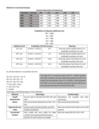 Method 3: Incremental Analysis
Decision Alternatives (Productions)
Probability Demand 40 41 42 43 44
10% 40 320 295 270 245 220
20% 41 320 333 308 283 258
40% 42 320 333 346 321 296
20% 43 320 333 346 359 334
10% 44 320 333 346 359 372
Probability of selling the additional unit:
40th
– 100%
41st
– 90%
42nd
– 70%
43rd
– 30%
44th
– 10%
Additional Unit Probability of Profit Increase Meaning
41st
unit 13 X 0.9 – 25 X 0.1 9.2 Since the value is greater than 0, it is
profitable to produce 41 units.
42nd
unit 13 X 0.7 – 25 X 0.3 1.6 Since the value is greater than 0, it is
profitable to produce 42 units.
43rd
unit 13 X 0.3 – 25 X 0.7 -13.6 Since the value is less than 0, it is not
profitable to produce 43 units.
44th
unit 13 X 0.1 – 25 X 0.9 -21.2 Since the value is less than 0, it is not
profitable to produce 44 units.
So, the best decision is to produce 42 units.
OLU X P – OLO X (1 – P) = 0
OLU X P = OLO X (1 – P)
OLU X P + OLO X P = OLO
P = OLO / (OLU + OLO)
P = 25 / (13 + 25)
P = 65.8%
Advantages and Disadvantages of Three Methods
Methods Advantages Disadvantages
Payoff
Matrix/Profit
Matrix
Can be used to directly find EVR, EVC and
EVPI
Calculations are complex and time-
consuming.
EOL can be found indirectly from EOL + EV =
EVC
EOL cannot be found directly.
Opportunity Loss
Table
Can be used to directly find EOL and EVPI Does not reveal all information such as EVR
and EVC
Simpler calculations
Incremental
Analysis
Very simple and more viable for larger
numbers of production/demand values
Does not reveal EVR, EVC, EOL, EVPI
Only SP, VC and P values are needed
The value of P is a minimum value. Since P = 65.8% is greater
than 30%, maximum 42 units should be produced and 43rd
unit
should not be produced. Even if P is 30.05%, it will be greater
than 30%, so 42 units should be produced. 43 units will have to
be produced only when P will be less than 30%.
 