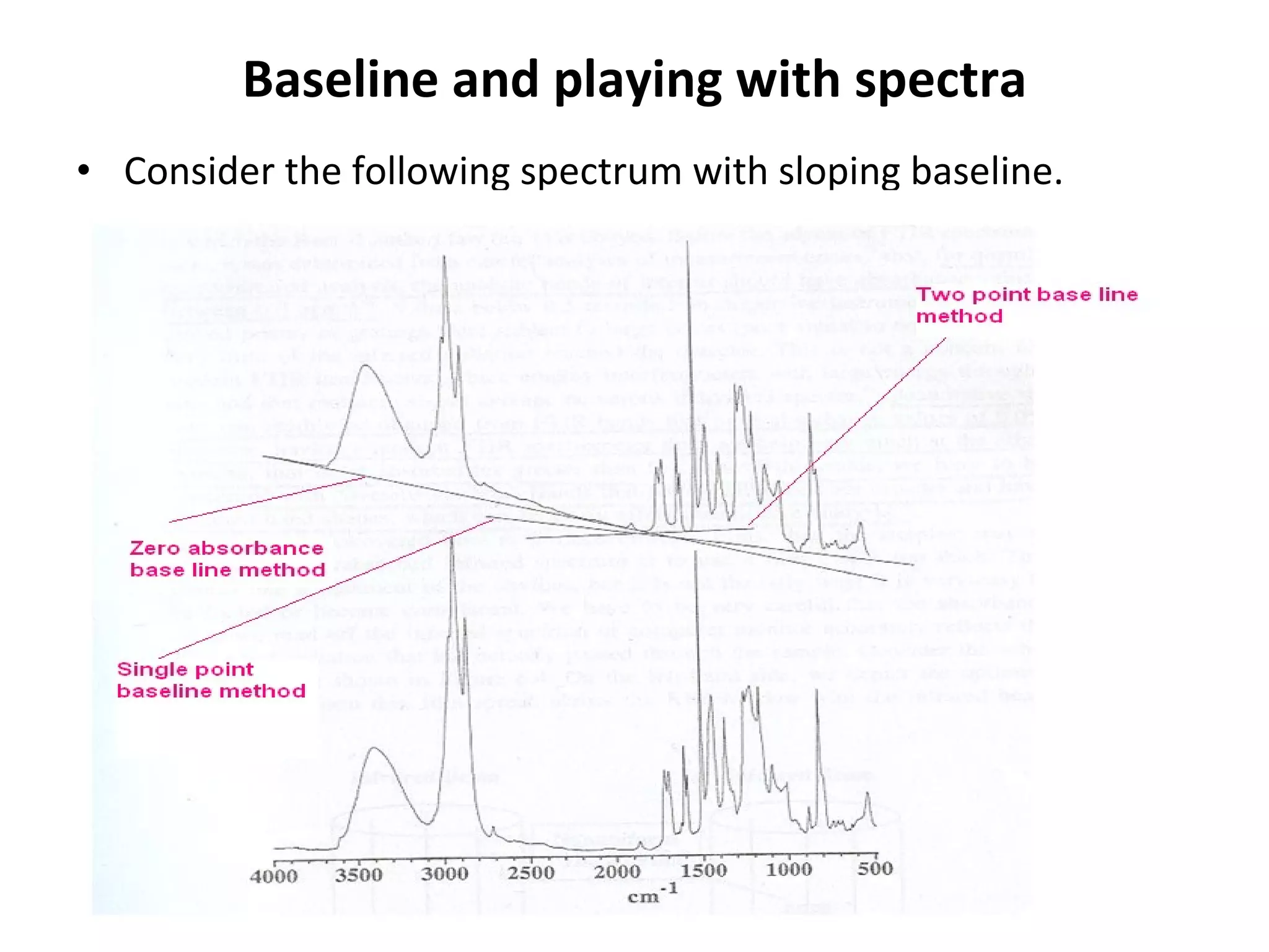 Baseline and playing with spectra Consider the following spectrum with sloping baseline. 3 basic routes have been drawn here. 
