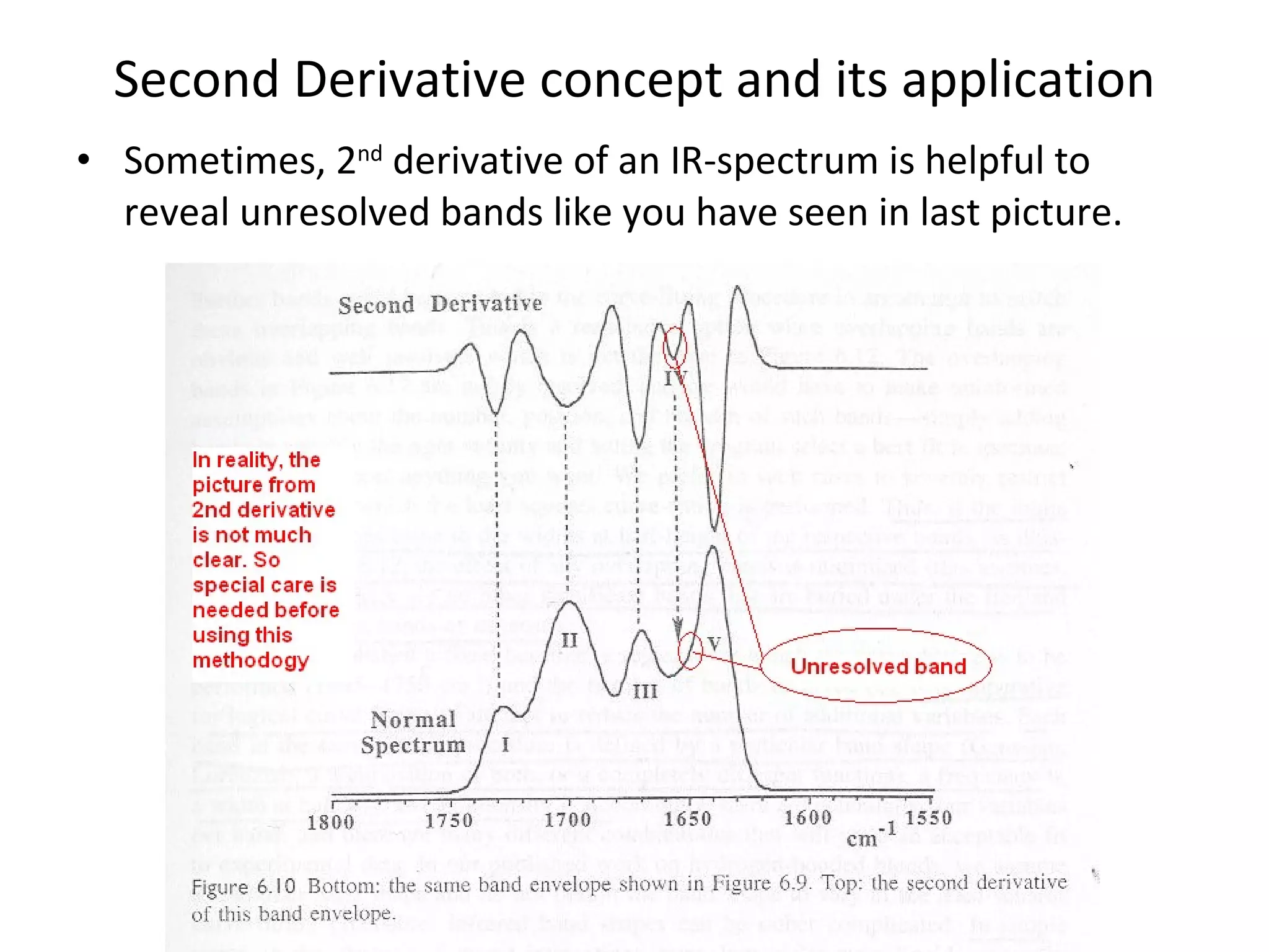 Second Derivative concept and its application Sometimes, 2 nd  derivative of an IR-spectrum is helpful to reveal unresolved bands like you have seen in last picture. 
