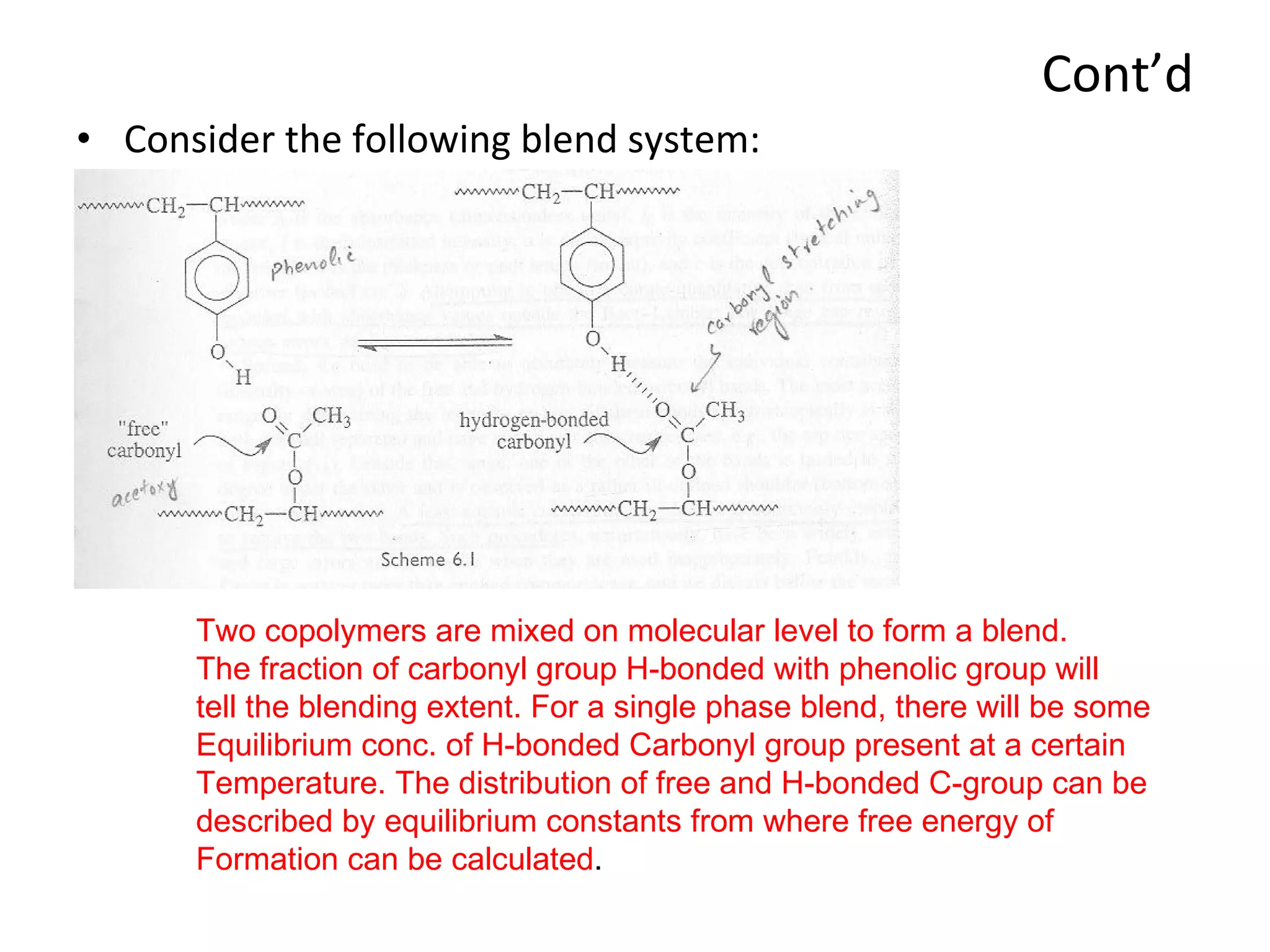 Cont’d Consider the following blend system: s Two copolymers are mixed on molecular level to form a blend. The fraction of carbonyl group H-bonded with phenolic group will  tell the blending extent. For a single phase blend, there will be some Equilibrium conc. of H-bonded Carbonyl group present at a certain Temperature. The distribution of free and H-bonded C-group can be  described by equilibrium constants from where free energy of  Formation can be calculated . 