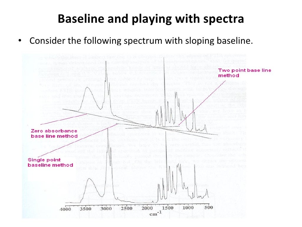 Quantitative Analysis From Ftir