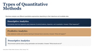 Quantitative Analysis in Business: Using Data and Mathematics to Make ...