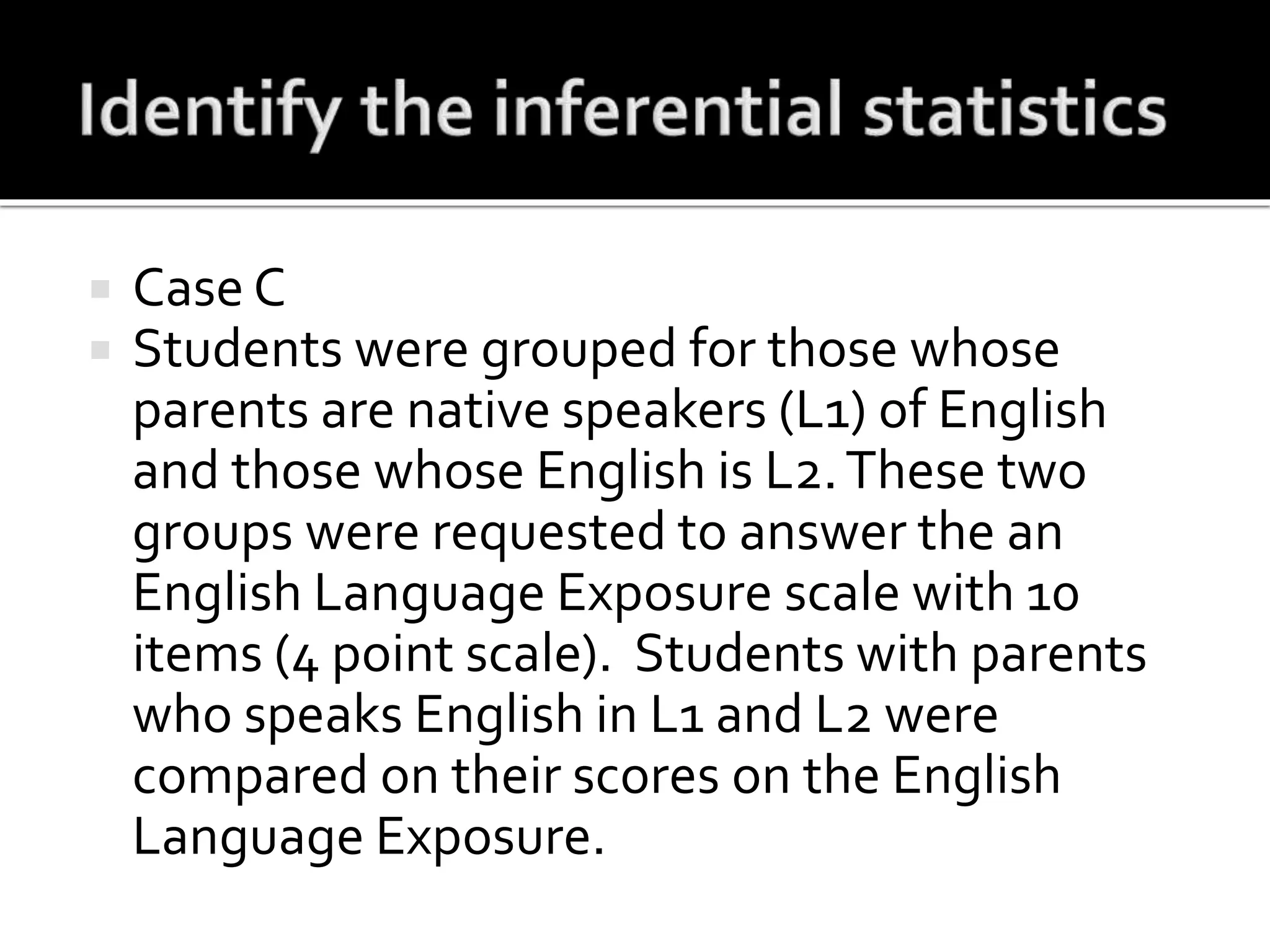  Case C
 Students were grouped for those whose
parents are native speakers (L1) of English
and those whose English is L2.These two
groups were requested to answer the an
English Language Exposure scale with 10
items (4 point scale). Students with parents
who speaks English in L1 and L2 were
compared on their scores on the English
Language Exposure.
 