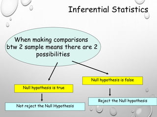 Quantitative and qualitative analysis of data | PPTX