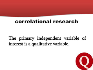 correlational research
The primary independent variable of
interest is a qualitative variable.
 