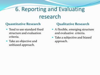 6. Reporting and Evaluating research<br />Quantitative Research<br />Qualitative Research<br />Tend to use standard fixed ...