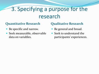 3. Specifying a purpose for the research<br />Quantitative Research <br />Qualitative Research<br />Be specific and narrow...
