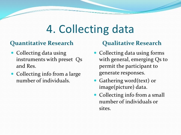 Dissertation sampling methods