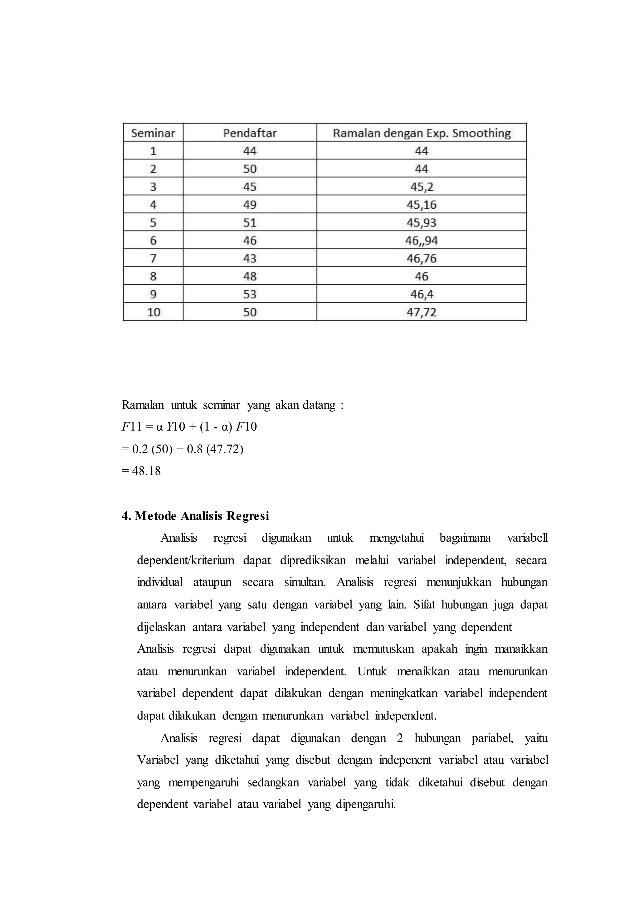 Ramalan untuk seminar yang akan datang :
F11 = α Y10 + (1 - α) F10
= 0.2 (50) + 0.8 (47.72)
= 48.18
4. Metode Analisis Regresi
Analisis regresi digunakan untuk mengetahui bagaimana variabell
dependent/kriterium dapat diprediksikan melalui variabel independent, secara
individual ataupun secara simultan. Analisis regresi menunjukkan hubungan
antara variabel yang satu dengan variabel yang lain. Sifat hubungan juga dapat
dijelaskan antara variabel yang independent dan variabel yang dependent
Analisis regresi dapat digunakan untuk memutuskan apakah ingin manaikkan
atau menurunkan variabel independent. Untuk menaikkan atau menurunkan
variabel dependent dapat dilakukan dengan meningkatkan variabel independent
dapat dilakukan dengan menurunkan variabel independent.
Analisis regresi dapat digunakan dengan 2 hubungan pariabel, yaitu
Variabel yang diketahui yang disebut dengan indepenent variabel atau variabel
yang mempengaruhi sedangkan variabel yang tidak diketahui disebut dengan
dependent variabel atau variabel yang dipengaruhi.
 