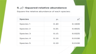 Quantitative Methods and Numerical Problem Solving in Microbiology for Biologists