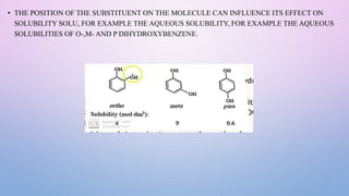 • THE POSITION OF THE SUBSTITUENT ON THE MOLECULE CAN INFLUENCE ITS EFFECT ON
SOLUBILITY SOLU, FOR EXAMPLE THE AQUEOUS SOLUBILITY, FOR EXAMPLE THE AQUEOUS
SOLUBILITIES OF O-,M- AND P DIHYDROXYBENZENE.
 
