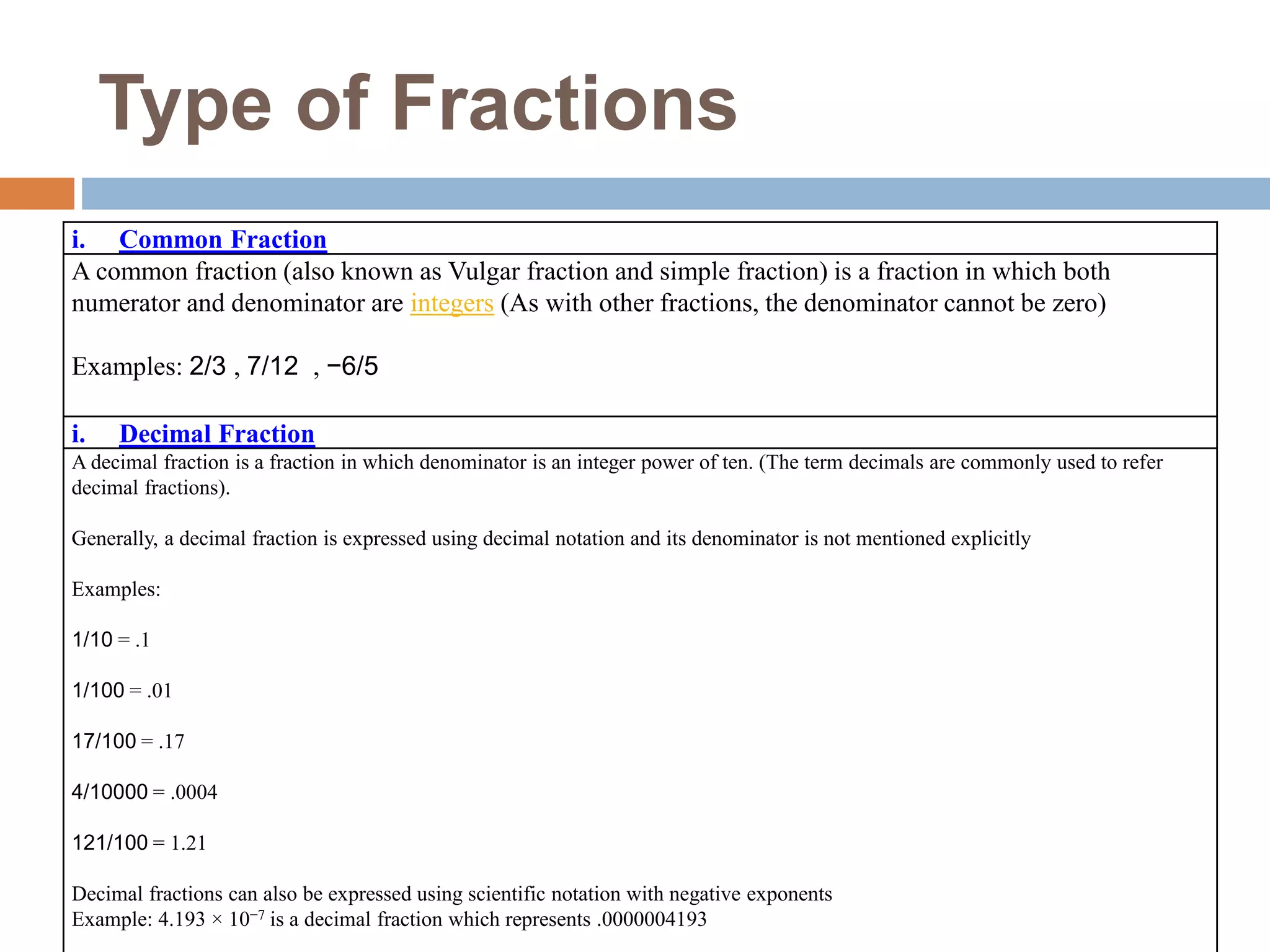 Type of Fractions
i. Common Fraction
A common fraction (also known as Vulgar fraction and simple fraction) is a fraction in which both
numerator and denominator are integers (As with other fractions, the denominator cannot be zero)
Examples: 2/3 , 7/12 , −6/5
i. Decimal Fraction
A decimal fraction is a fraction in which denominator is an integer power of ten. (The term decimals are commonly used to refer
decimal fractions).
Generally, a decimal fraction is expressed using decimal notation and its denominator is not mentioned explicitly
Examples:
1/10 = .1
1/100 = .01
17/100 = .17
4/10000 = .0004
121/100 = 1.21
Decimal fractions can also be expressed using scientific notation with negative exponents
Example: 4.193 × 10−7 is a decimal fraction which represents .0000004193
 