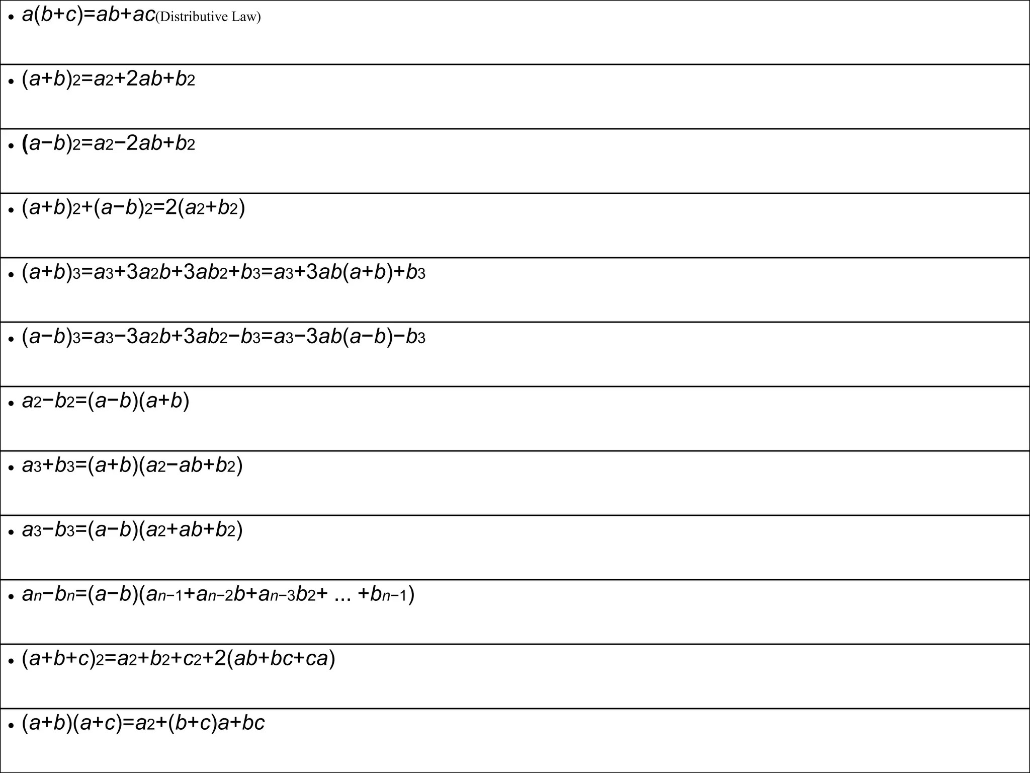  a(b+c)=ab+ac(Distributive Law)
 (a+b)2=a2+2ab+b2
 (a−b)2=a2−2ab+b2
 (a+b)2+(a−b)2=2(a2+b2)
 (a+b)3=a3+3a2b+3ab2+b3=a3+3ab(a+b)+b3
 (a−b)3=a3−3a2b+3ab2−b3=a3−3ab(a−b)−b3
 a2−b2=(a−b)(a+b)
 a3+b3=(a+b)(a2−ab+b2)
 a3−b3=(a−b)(a2+ab+b2)
 an−bn=(a−b)(an−1+an−2b+an−3b2+ ... +bn−1)
 (a+b+c)2=a2+b2+c2+2(ab+bc+ca)
 (a+b)(a+c)=a2+(b+c)a+bc
 
