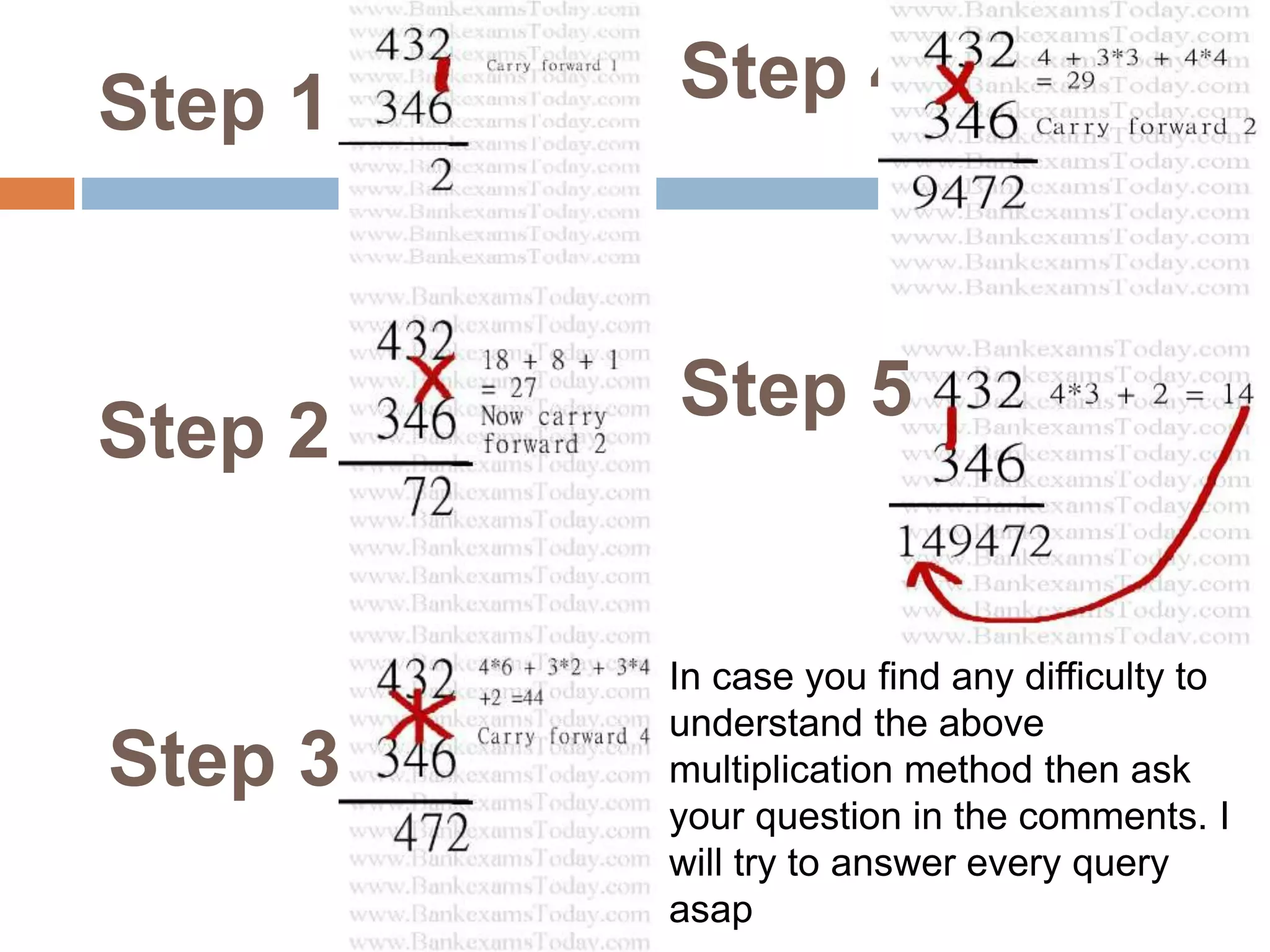 Step 1
Step 2
Step 3
Step 4
Step 5
In case you find any difficulty to
understand the above
multiplication method then ask
your question in the comments. I
will try to answer every query
asap
 