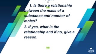“
”
PDN
1. Is there a relationship
between the mass of a
substance and number of
moles?
2. If yes, what is the
relationship and if no, give a
reason.
23
 