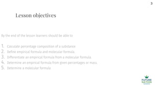 By the end of the lesson learners should be able to
1. Calculate percentage composition of a substance
2. Define empirical formula and molecular formula.
3. Differentiate an empirical formula from a molecular formula.
4. Determine an empirical formula from given percentages or mass.
5. Determine a molecular formula
3
Lesson objectives
 