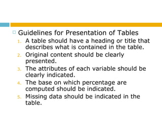  Guidelines for Presentation of Tables
1. A table should have a heading or title that
describes what is contained in the table.
2. Original content should be clearly
presented.
3. The attributes of each variable should be
clearly indicated.
4. The base on which percentage are
computed should be indicated.
5. Missing data should be indicated in the
table.
 