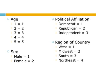  Age
 1 = 1
 2 = 2
 3 = 3
 4 = 4
 5 = 5
 Sex
 Male = 1
 Female = 2
 Political Affiliation
 Democrat = 1
 Republican = 2
 Independent = 3
 Region of Country
 West = 1
 Midwest = 2
 South = 3
 Northeast = 4
 