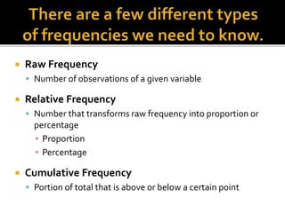  Raw Frequency
 Number of observations of a given variable
 Relative Frequency
 Number that transforms raw frequency into proportion or
percentage
▪ Proportion
▪ Percentage
 Cumulative Frequency
 Portion of total that is above or below a certain point
 